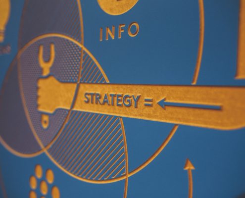 Inbound marketing strategie