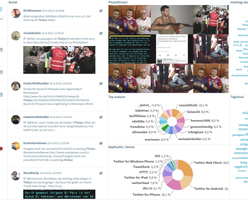 social media dashboard