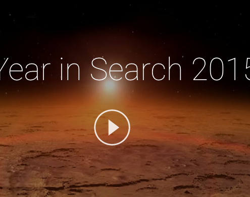Google Search 2015