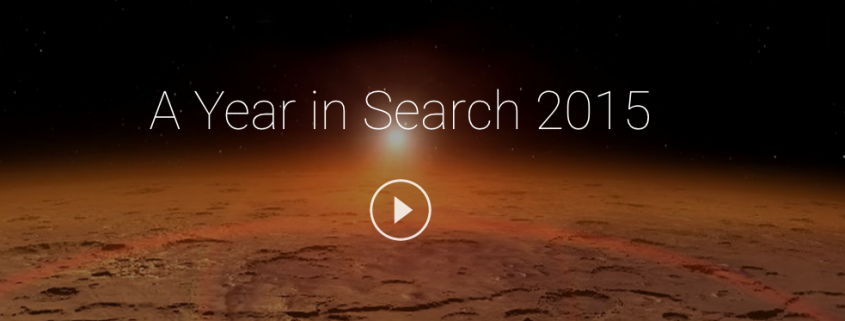 Google Search 2015