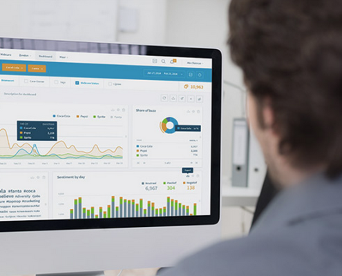 online monitoring